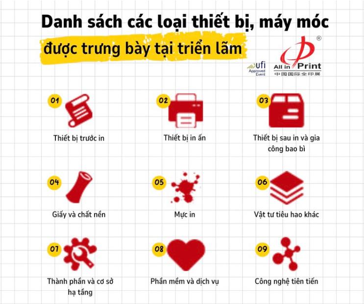 Danh sách trưng bày tại hội chợ in ấn Thượng Hải - All in Print China 2023