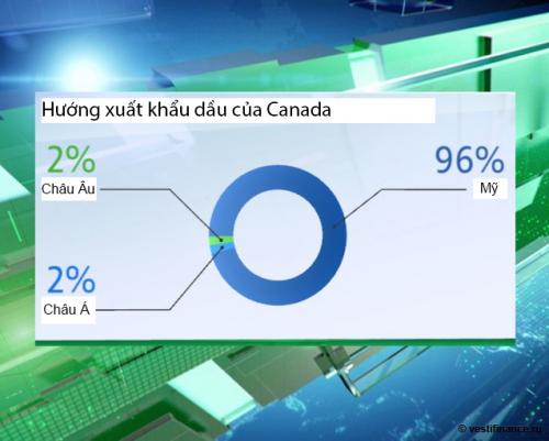Khủng hoảng sẽ gọi tên nước nào?
